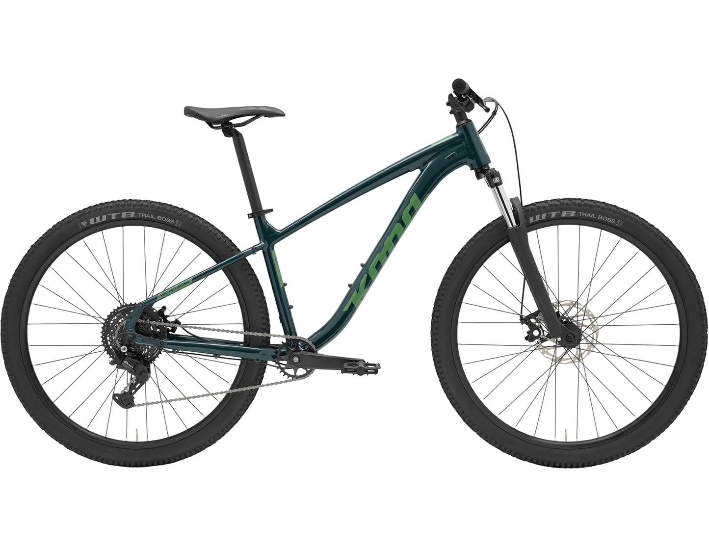 Kona Fire 3kw 72volt 30ah